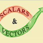 9th class Physics unit 2.7, Scalars and vector quantities