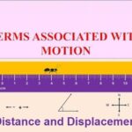 9th class Physics unit 2.9, Terms associated with motion