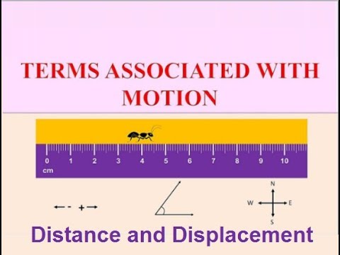 9th class Physics unit 2.9, Terms associated with motion