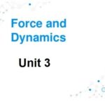 9th class Physics unit 3.1, What is force? in Urdu