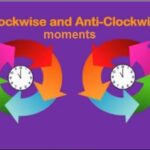 9th class Physics unit 4.6,  Clockwise and anticlockwise moments