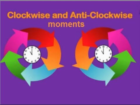 9th class Physics unit 4.6,  Clockwise and anticlockwise moments