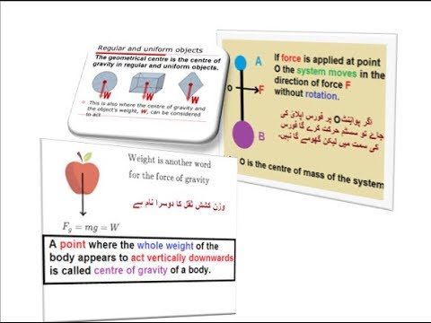 9th class Physics unit 4.7, center of mass & center of gravity
