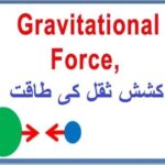 9th class Physics unit 5.1, Gravitational Force