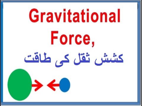 9th class Physics unit 5.1, Gravitational Force