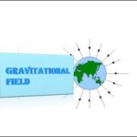 9th class Physics unit 5.3, Gravitation Field