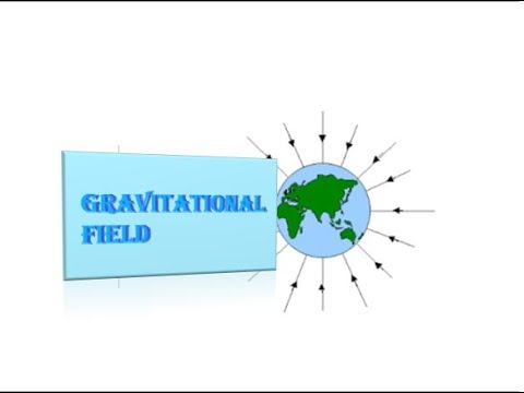 9th class Physics unit 5.3, Gravitation Field