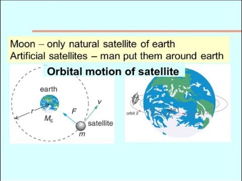 9th class Physics unit 5.6, Orbital Motion of satellite