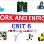 9th class Physics unit 6.1, Work and Energy