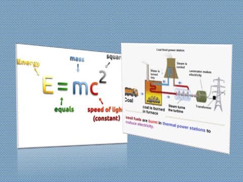 9th class Physics unit 6.10, Energy equation and Electricity