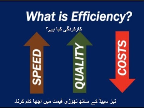 9th class Physics unit 6.11, Efficiency of Machine