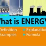 9th class Physics unit 6.2, What is Energy?