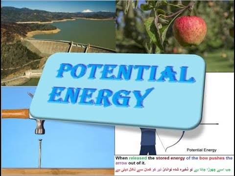 9th class Physics unit 6.3, Potential Energy