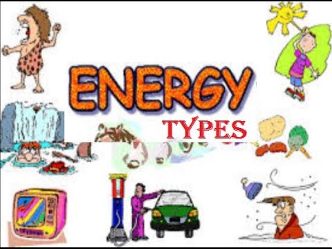 9th class Physics unit 6.4, Forms of energy