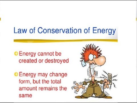 9th class Physics unit 6.5, Inter-conversion of Energy