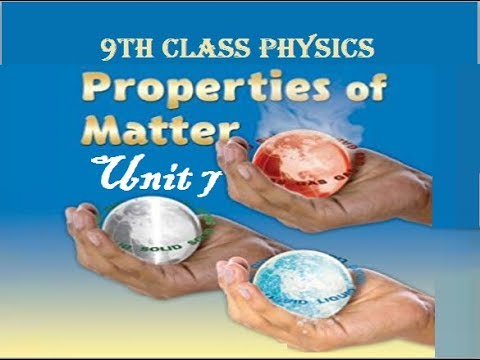 9th class Physics unit 7.1, States of matter