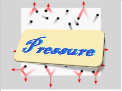 9th class Physics unit 7.3, pressure and atmospheric pressure