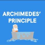 9th class Physics unit 7.6, Archimedes principle