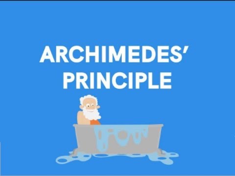 9th class Physics unit 7.6, Archimedes principle