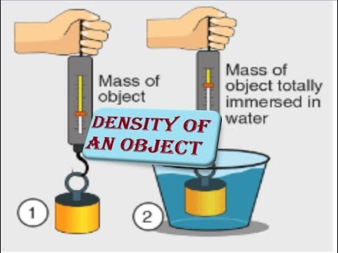 9th class Physics unit 7.7, Density of an object