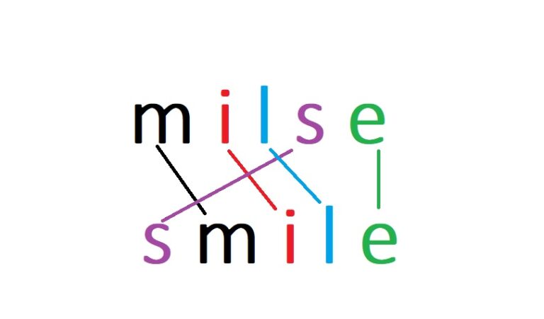 Single National Curriculum/SNC/English 4/The pride of Pakistan/Rearrange letters
