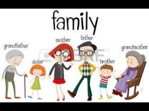 Aao English seekhein, for kids Class 1, Learn Family Vocabulary (1)