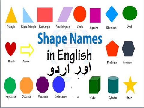 Aao English seekhein, for kids Class 1, Learn name of shapes