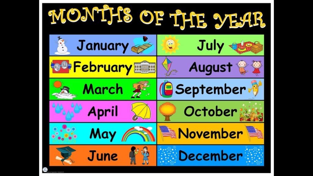 Aao English seekhein, for kids Class 1, Learn name of months