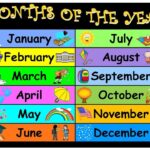 Aao English seekhein, for kids Class 1, Learn name of months