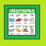 Aao English Seekhein, Grade 2 L 15, Words with digraph “sh”