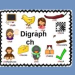 Aao English Seekhein, Grade 2 L 16,  Digraphs “ch”