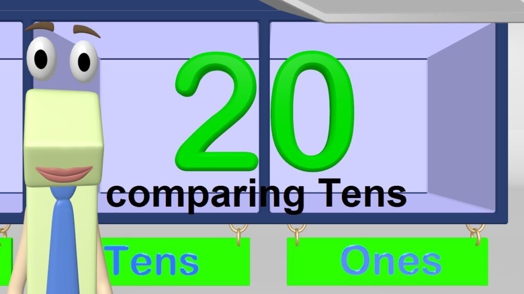 Class 2 Math L 11, comparing two-digit numbers in Urdu