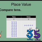 Class 2 Math L 12, comparing two-digit numbers in Urdu