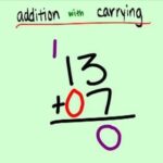 Class 2 Math L 20, Learning addition in Urdu