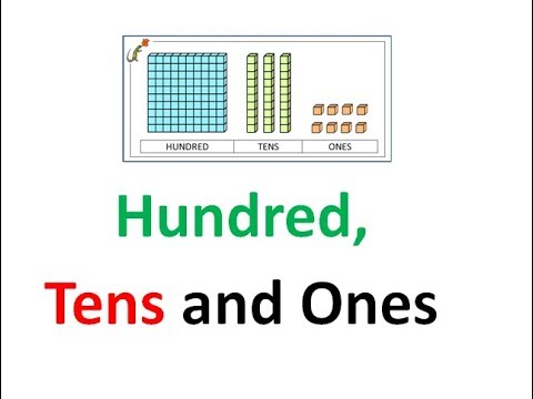 Class 2 Math L 3, Count Hundreds tens and ones in Urdu