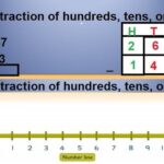 Class 2 Math L 30, Learn subtraction in Urdu