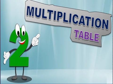 Class 2 Math L 34, 2 X table as repeated addition in Urdu