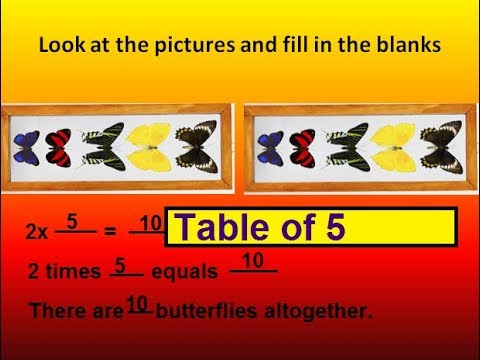 Class 2 Math L 37, 5 times multiplication Table in Urdu