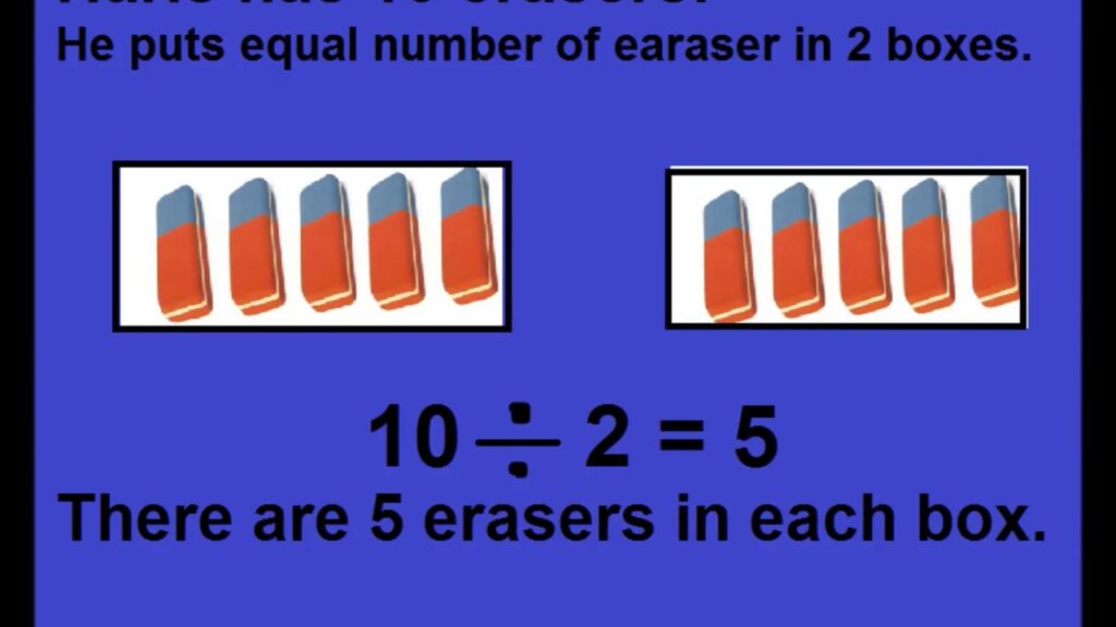 Class 2 Math L 41, division as repeated subtraction in Urdu