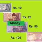 Basic math in Urdu grade 2 L 45, Counting  money