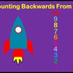 Class 2 Math L 5, Learn backward counting in Urdu