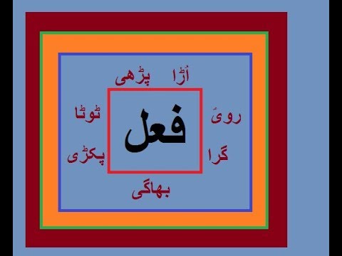Aao Urdu seekhein, Learn Urdu for Kids and Beginners, Urdu grammar
