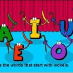 Aao English seekhien, learn vowels in Urdu L 1