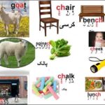 Aao English seekhien, learn digraphs “ch” in Urdu L 12