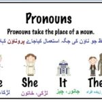 Aao English seekhien, pronouns in Urdu L 29