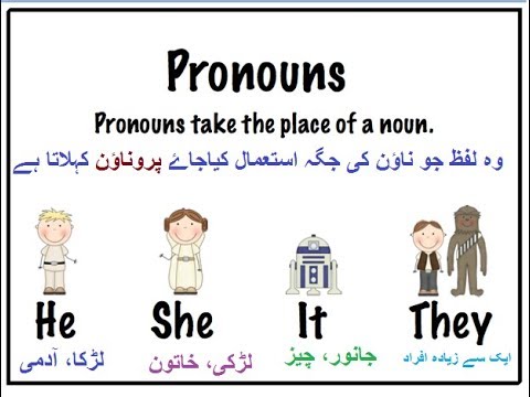 Aao English seekhien, pronouns in Urdu L 29