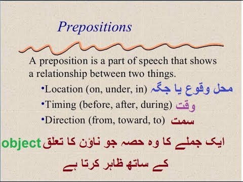 Aao English seekhien, preposition in Urdu L 34