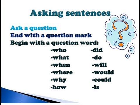 Aao English seekhien, Interrogative sentences in Urdu L 38