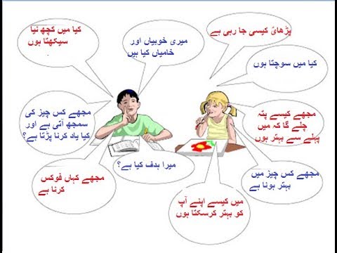 Aao English seekhien, Vocabulary in Urdu L 45