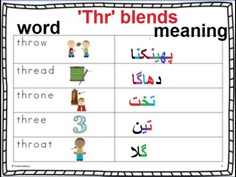 Aao English seekhien, Vocabulary in Urdu L 46